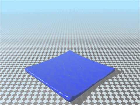 Fluid Simulation using the Smoothed Particles Hydrodynamics (SPH)