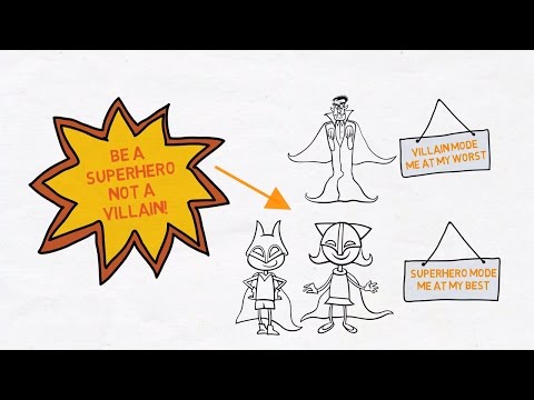 2. Transactional Analysis - EGO STATES - The VOICES in Your HEAD - THE CRITICAL PARENT