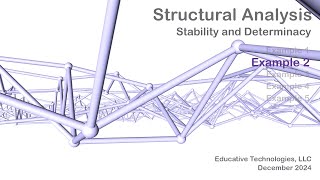 SA76: Stability and Determinacy of Structures (Example 2)