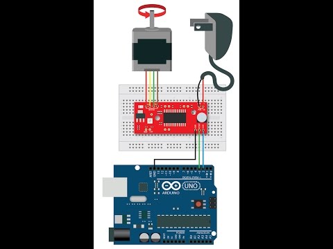 Firefly Stepper-Control Abel
