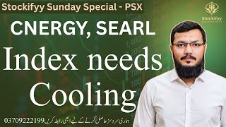 New buying at 165,000 | PSX Pulse
