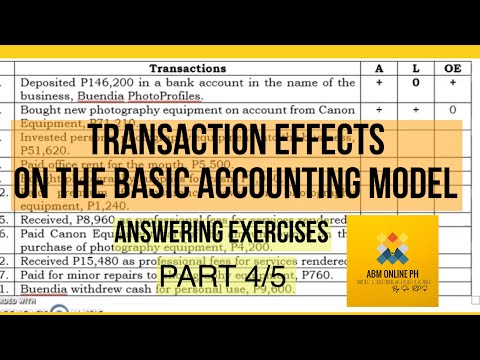 DISCUSSION: TRANSACTION ANALYSIS ON THE BASIC ACCOUNTING MODEL (ANSWERING ACTIVITIES) PART 4