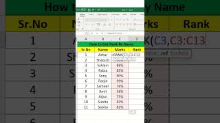 Excel ka smart formula | Rank formula in excel #shorts #viral #excel #excelformulahindi #trending