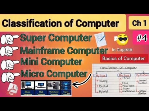 Classification of Computer||basics of Computer||in Gujarati