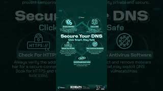 Click Smart, Stay Safe: DNS Spoofing Prevention Essentials