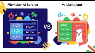 FileMaker AI Service vs. Llama.cpp: The Shocking Performance Test