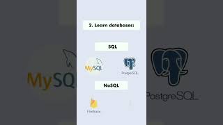 Road Map | Backend Development | Software Engineer | Techie Developer