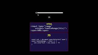 ONINPUT function use in HTML/JS #shorts #html #javascript