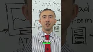 🧠 Maximize Sales with CRM Integration and Lead Tracking 🛰️