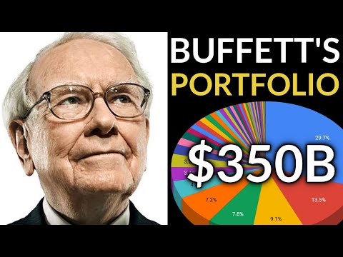 Warren Buffett Just Added to His MASSIVE $350B Stock Portfolio. Here’s Why.