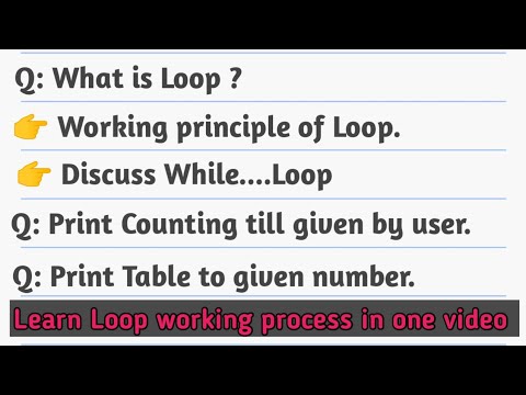 Day - 17 | What is Loop ? | Loop in Java. Print Counting & Table by using Loop in Java #javatutorial