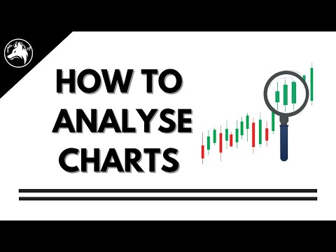 HOW TO READ STOCK CHARTS | PRICE ACTION TRADING COURSE PART -1