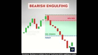 Bearish Engulfing candlestick Pattern | Bearish candlestick pattern | Bearish engulfing pattern
