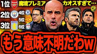 [Fierce Battle] The Premier League is so chaotic it's crazy! We discuss the heated battle for the...