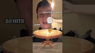 thank you for the support 🙏