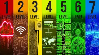 The 7 Levels of Internet Infrastructure