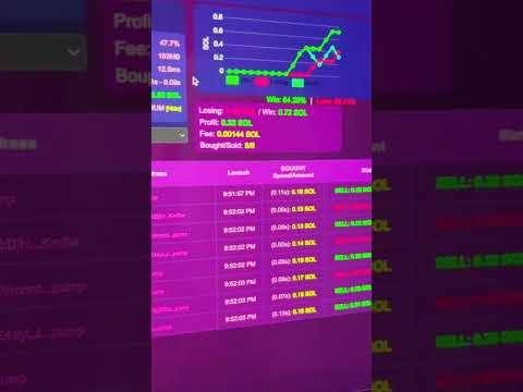 Solana Sniper Bot on PumpFun Memecoins #mevbot #sniperbot #tradingbot
