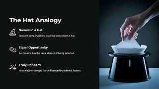 The Sampling Methods in Research: Think Beyond the Data Points