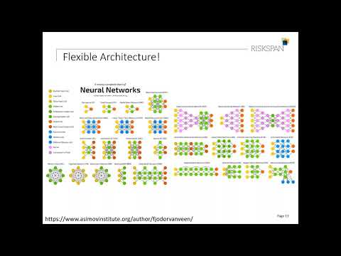Machine Learning in Building Prepayment Model