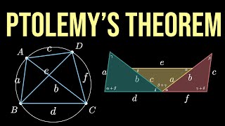 Ptolemy's Theorem | Proof without Words