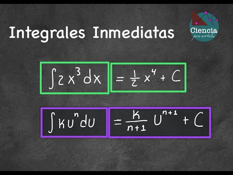 Integrales inmediatas (parte I)