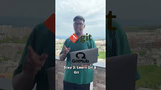 🔥 2025 Web Development Roadmap |