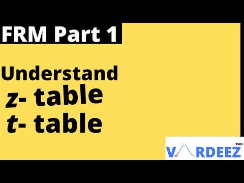 Understand Z-Table and T-Table | FRM Part 1 | Normal Distribution Probability Calculation | CFA