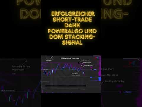 80 Ticks im NQ Smartphone Video 1