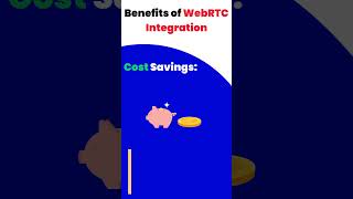 #crm #solution #howto #business "Next-Level Customer Interaction using WebRTC and CRM Integration"