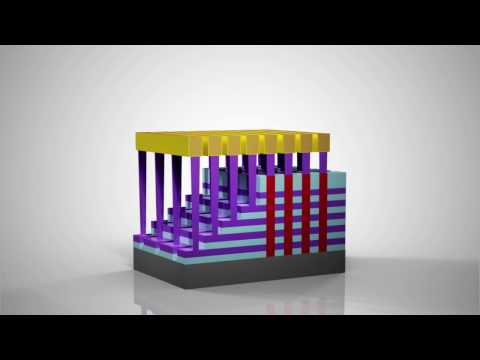 Making High Volume Production of 3D NAND Devices a Reality