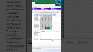 #excel #excelhelp #exceltips #microsoftoffice #excellearning