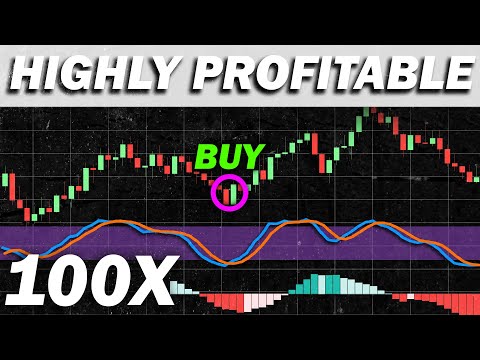 Highly Profitable Stochastic + RSI + MACD Trading Strategy (Proven 100x)