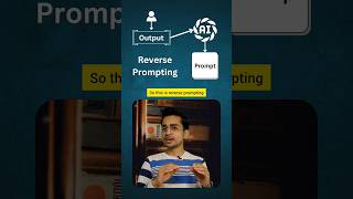 What is Reverse Prompting?