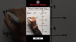 Graphs: Easy Memorization Tricks-1 #physics #neet #maths #education #graph