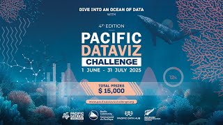 Pacific Dataviz Challenge 2025 | Teaser (en · fr)
