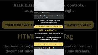 HTML MASTERY PREMIUM NOTES
