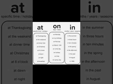 Preposition #englishlearning #education #phrasalverbs #englishvocabulary #vocab #prepositionsquiz