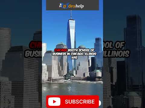 Top 10 MBA Universities in the USA (2025!)