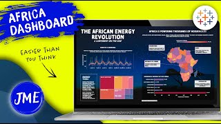 Tableau Tutorial for Beginners - Data Set Included!