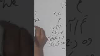 #education#short #knowledgeforstudents#subscribe https://www.youtube.com/@KnowledgeforStudents.109