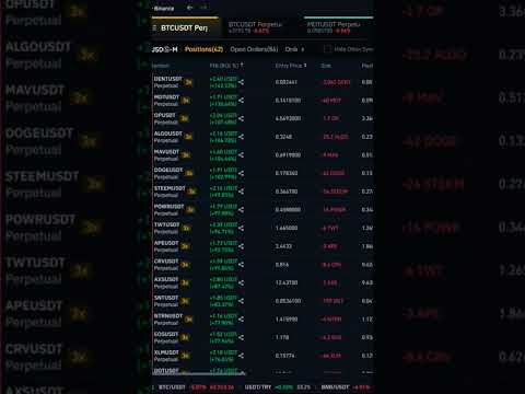 The latest situation in cryptocurrencies #shorts