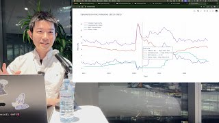 Multi Claude Code Workflow with Voice Input [Live Demo]