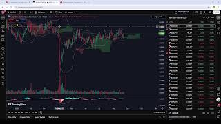 Pro Trading Gold Live. PTKT 23/08/2025