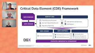 Mastering Critical Data Elements  A Blueprint for Modern Data Governance