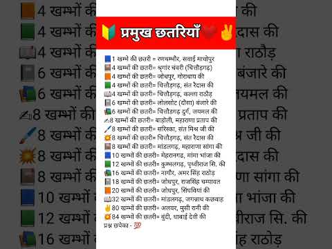 Rajsthan ki pramukh Satariya/# Rajasthan Gk /bstc Rajasthan City 2025/ 4th Grade rajasthan gk 2025