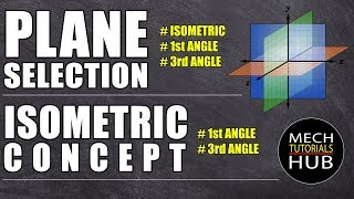 Plane Selection & Isometric Concepts | 1st Angle, 3rd Angle | MECH Tutorials Hub