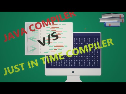 Chapter-6 You know what is the difference between Java Compiler and Just in time compiler ? (Hindi)