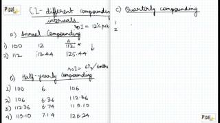 Interest (SI CI) Level 2 - Compounding Frequency