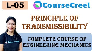 Engineering Mechanics - Lecture 5 : Principle of Transmissibility