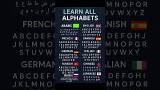 Learn 10 Different Languages in a Minute.